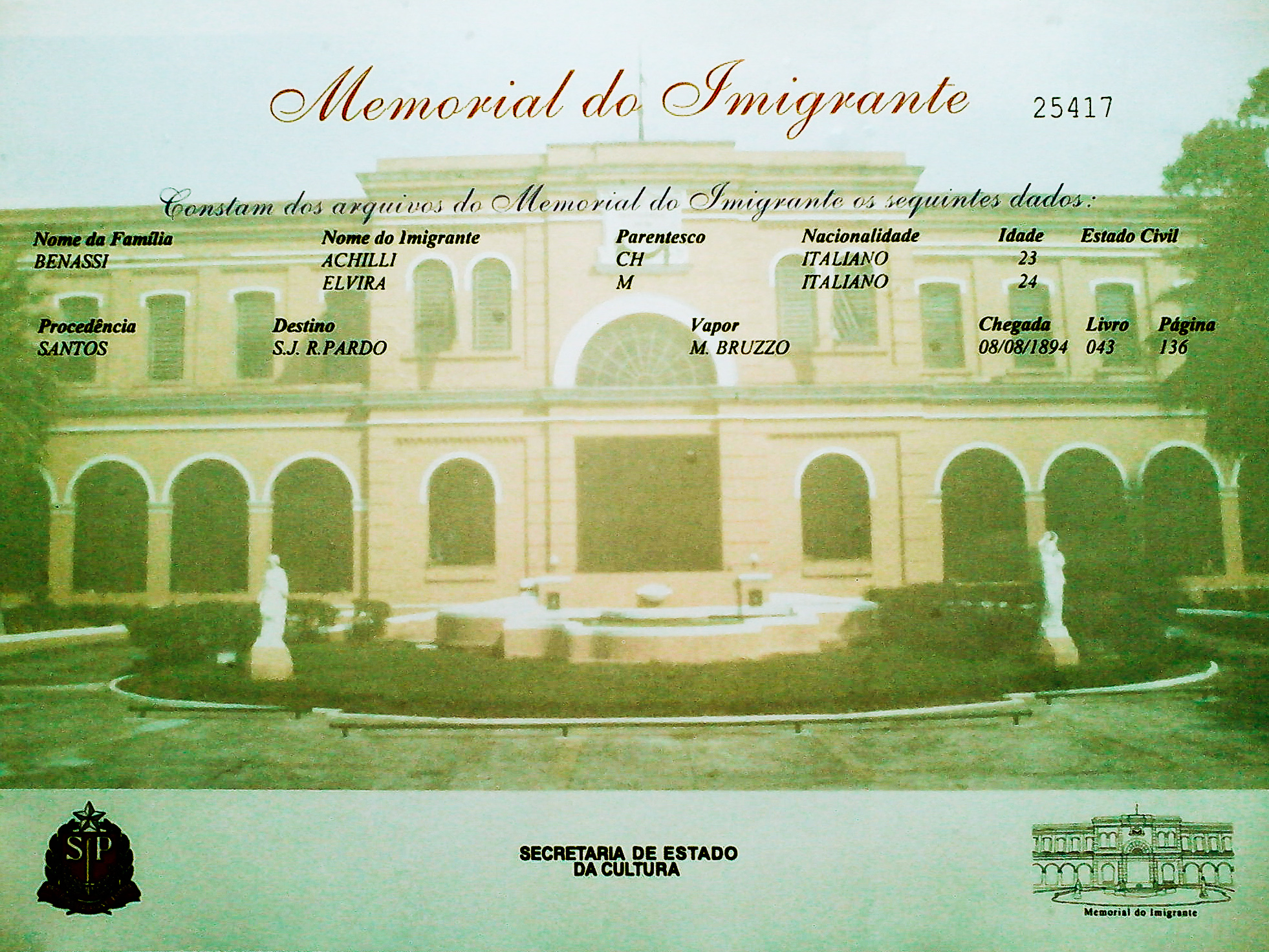 Hospedaria dos Imigrantes
